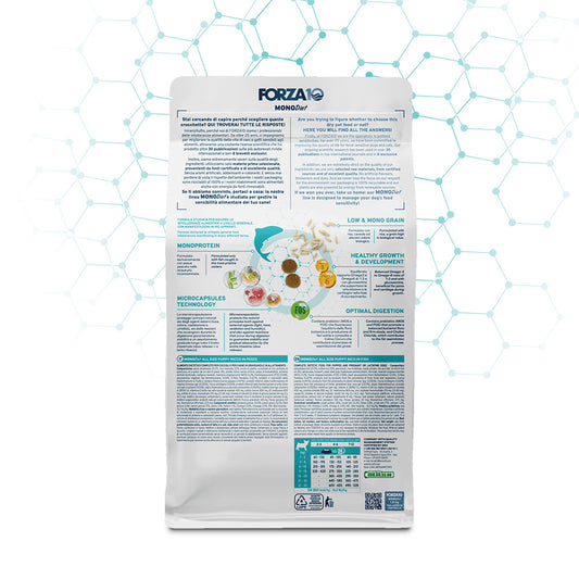 Forza10 All Size Puppy Sensitive – Alimento Dietetico al Pesce per Cuccioli e Cagne Gravide 1,5kg