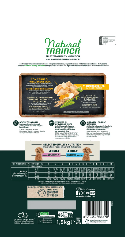 Natural Trainer - SELECTED QUALITY NUTRITION - PUPPY MINI - Pollo