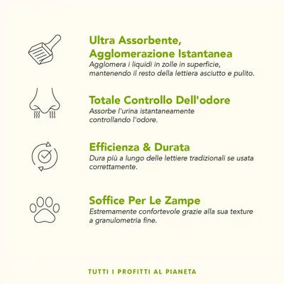 Almo Nature Soft Texture Cat Litter