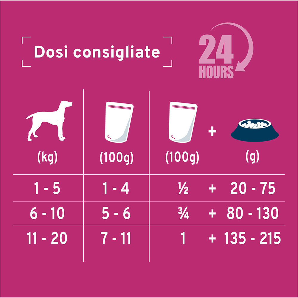 Forza10 Cane Intestinal – Alimento Dietetico Umido al Pesce per Cani.