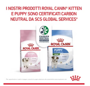 Puppy Medium Royal Canin