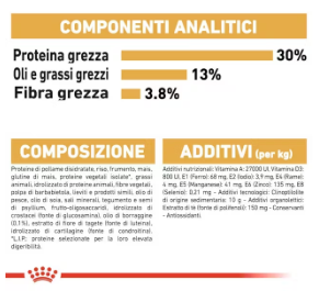 Cibo per cani Labrador Retriever adult Royal Canin, confezione con imballaggio e logo AGRIAPPIA, alimento completo per cani adulti.