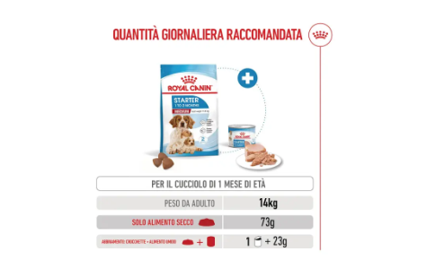 Cibo per cani Medium Starter Royal Canin di AGRIAPPIA, confezione con crocchette per cuccioli di taglia media.