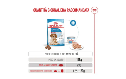 Cibo per cani Medium Starter Royal Canin di AGRIAPPIA, confezione con crocchette per cuccioli di taglia media.