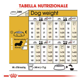 Cibo per cani adulti e maturi di marca AGRIAPPIA, confezione di alimenti per bassotti in immagine.