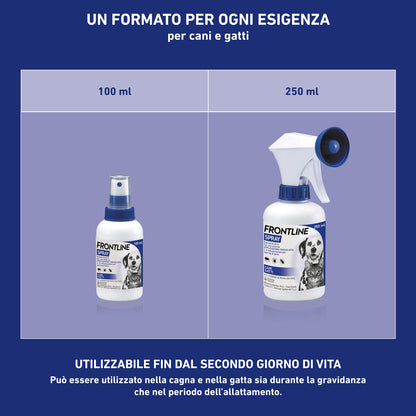Spray Frontline® AGRIAPPIA in formato aerosol, efficace contro parassiti esterni su animali domestici.