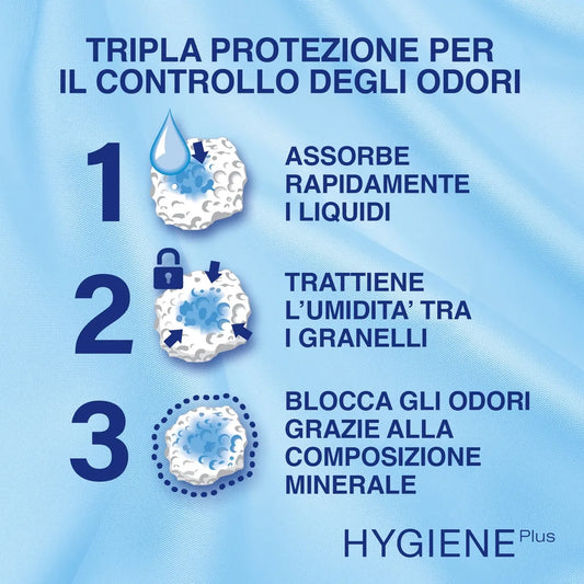 Lettiera per Gatti Catsan 10Lt
