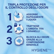 Lettiera per Gatti Catsan