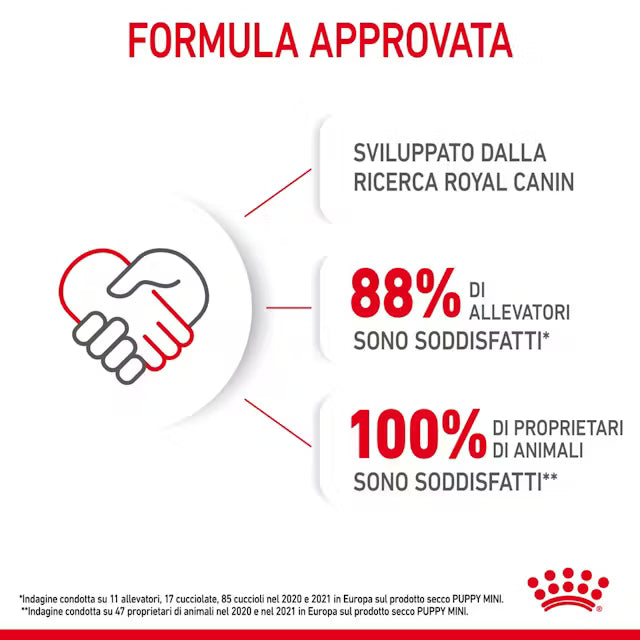 Crocchette secche per cuccioli Mini Royal Canin, prodotto AGRIAPPIA, con alimento specifico per cuccioli di piccola taglia.
