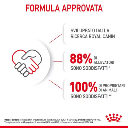 Crocchette secche per cuccioli Mini Royal Canin, prodotto AGRIAPPIA, con alimento specifico per cuccioli di piccola taglia.