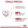 Puppy Mini Royal Canin