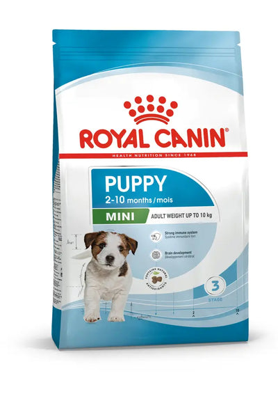 Puppy Mini Royal Canin